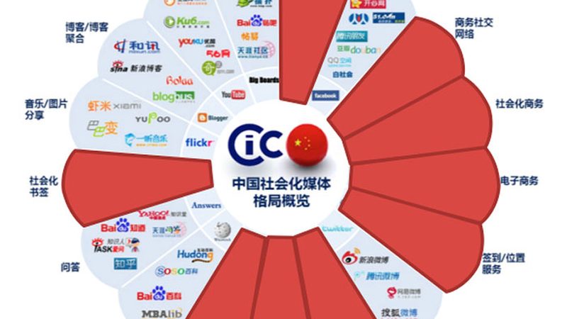 MG动画制作：如何打造独特品牌形象**